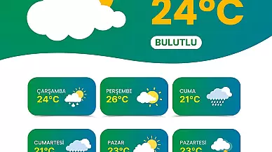 Meteoroloji: Yarın Kuzeybatı'da Kuvvetli Yağış Uyarısı! Çorum'da Sel, Su Baskını ve Yıldırıma Dikkat!