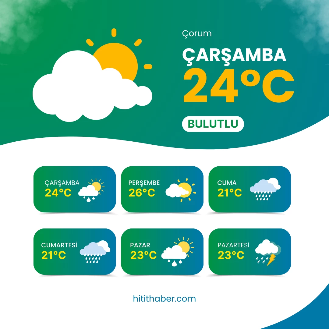 Meteoroloji: Yarın Kuzeybatı'da Kuvvetli Yağış Uyarısı! Çorum'da Sel, Su Baskını ve Yıldırıma Dikkat!